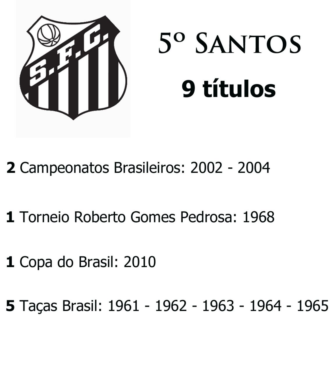 10 Clubes mais Títulos Nacionais no Brasil Imortais do Futebol