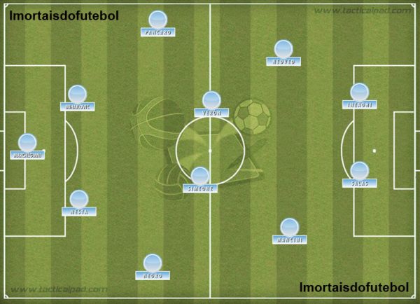 Esquadrão Imortal – Lazio 1997-2001 - Imortais Do Futebol