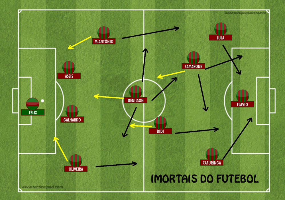 Fluminense vence São Paulo pelo Brasileiro em jogo marcado por clima hostil  > No Ataque