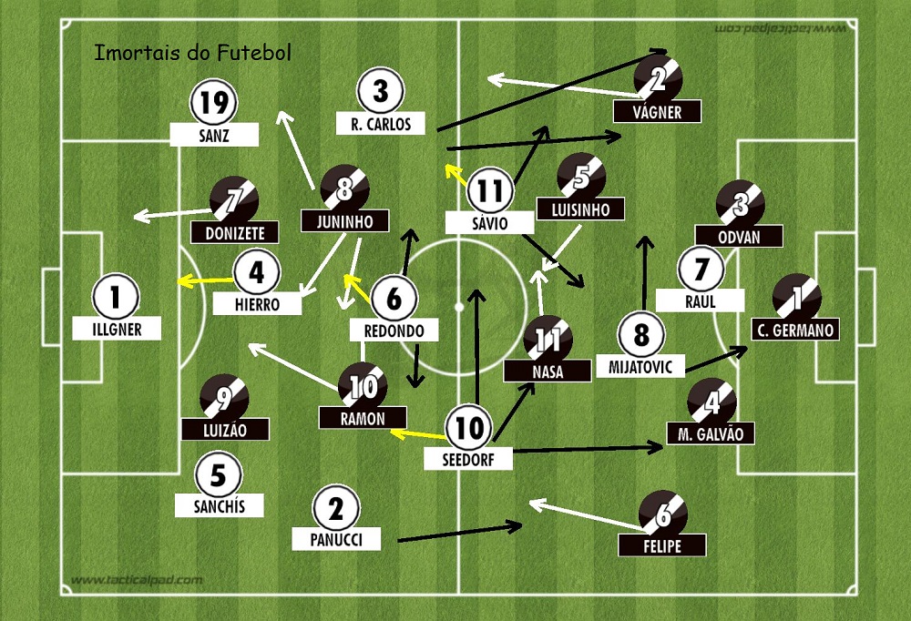 Para tentar mais um título, Real Madrid aposta na mística da