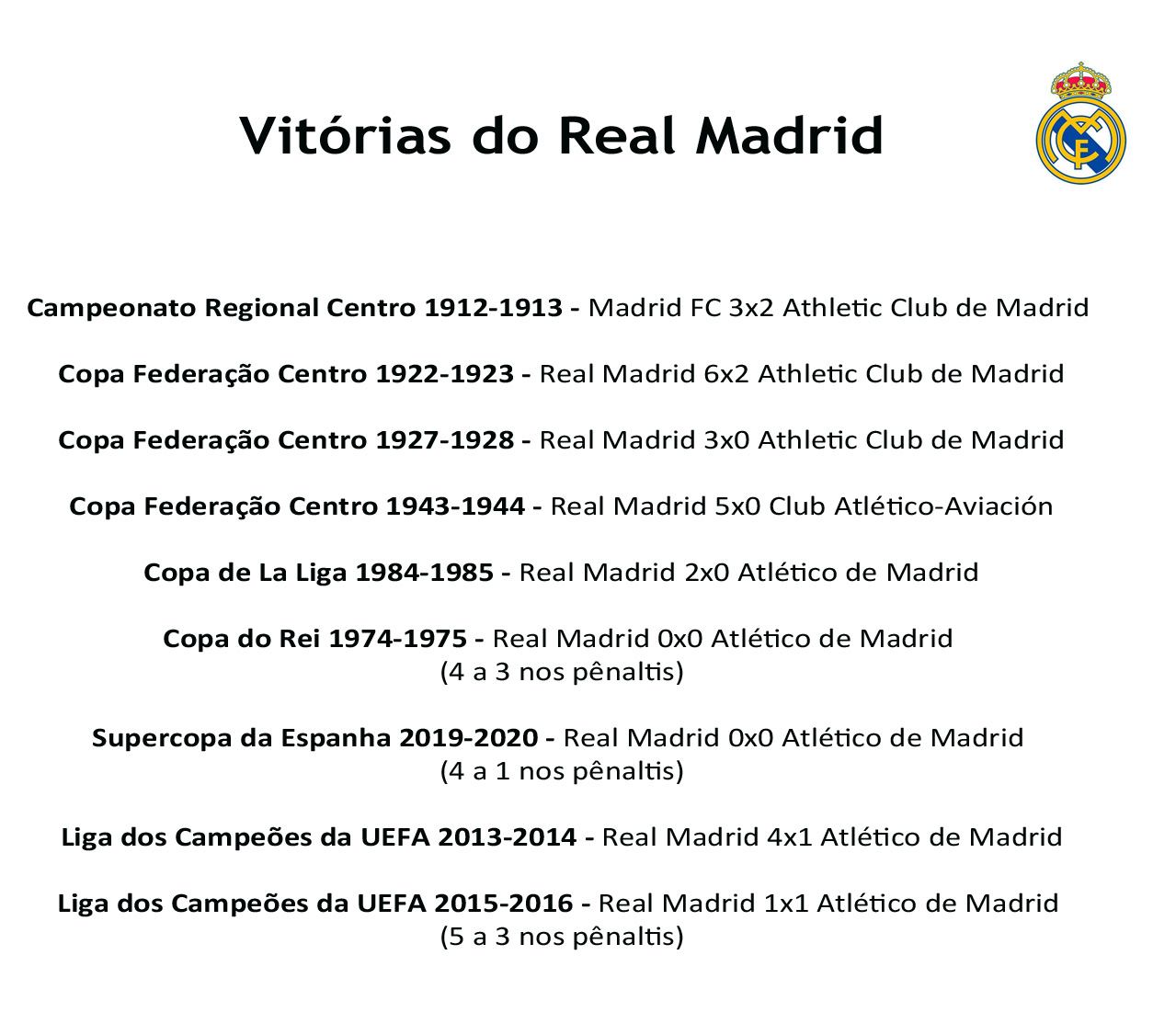 Como o City dominou o Real Madrid graças à nova 'invenção' de