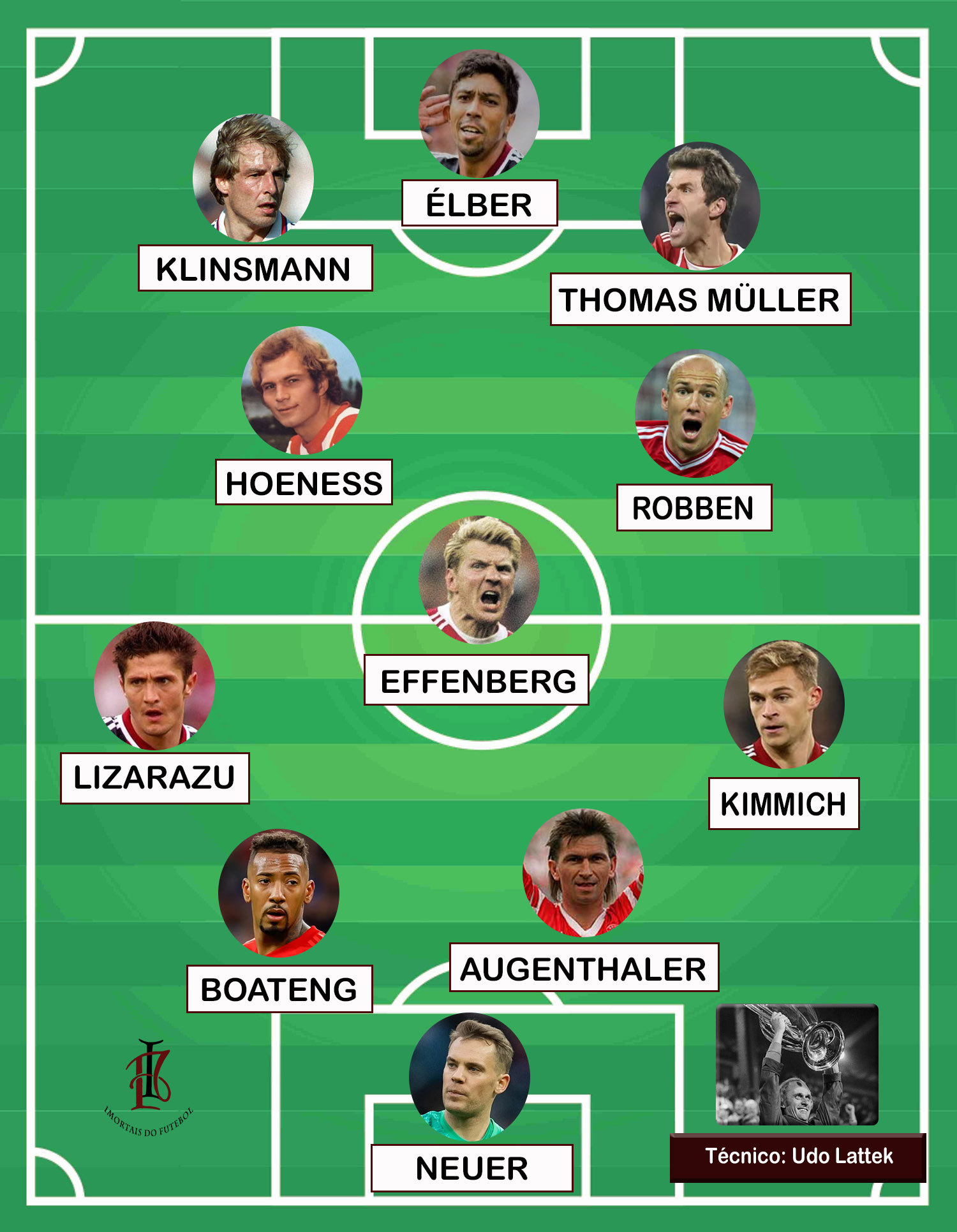Time dos Sonhos do Bayern München 57 BAYERN SONHOS IMORTAIS B TIME 1
