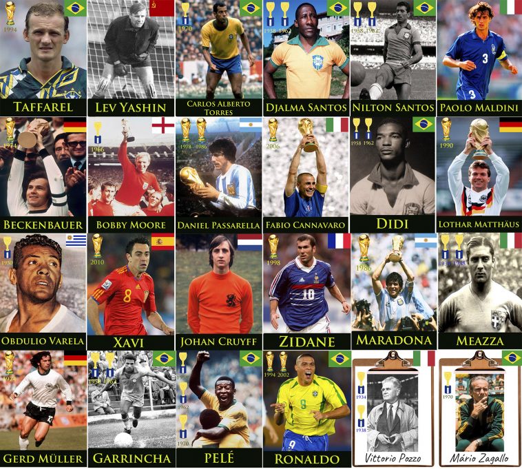 A Melhor Seleção Brasileira de Todos os Tempos – Bola Clássica