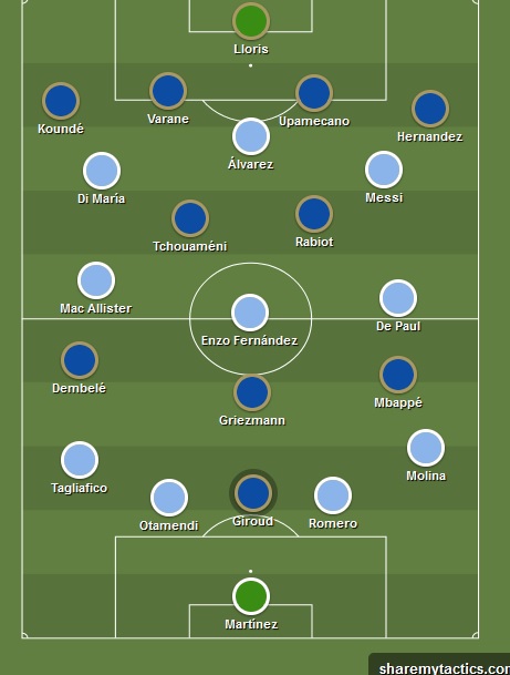 Argentina x França: Todos os duelos em Copas do Mundo - Imortais