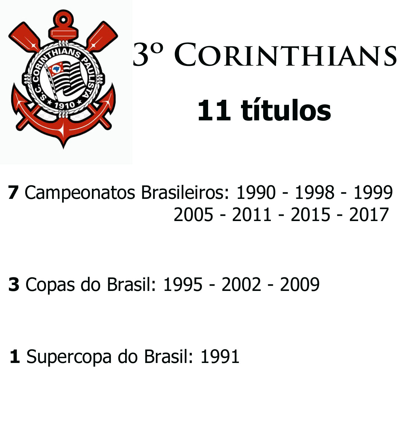 10 Clubes com mais Títulos Nacionais no Brasil - Imortais do Futebol