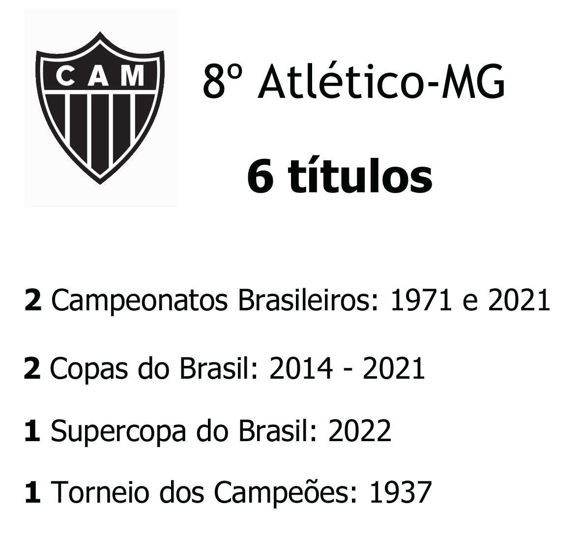 10 Clubes com mais Títulos Nacionais no Brasil - Imortais do Futebol