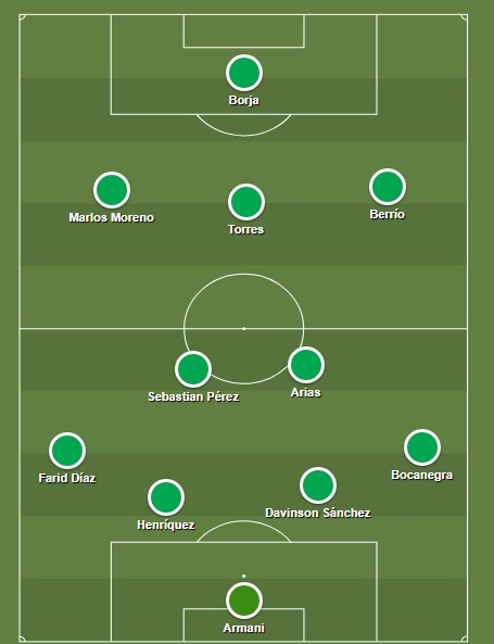 Esquadrão Imortal - Atlético Nacional 2016-2017 - Imortais do Futebol