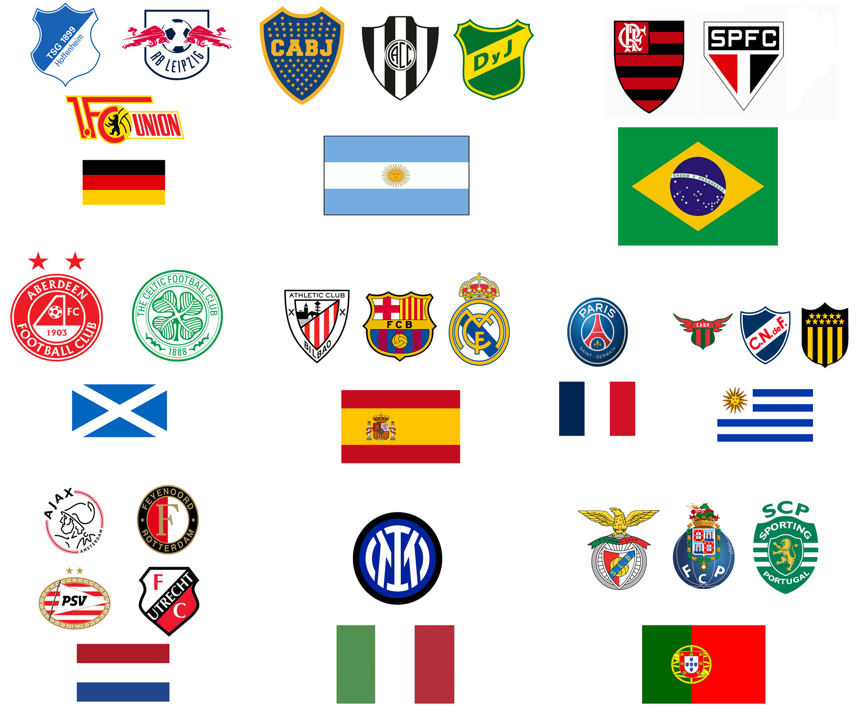 Incaíveis: os clubes que nunca foram rebaixados no futebol mundial Incaíveis: os clubes que nunca foram rebaixados no futebol mundial
