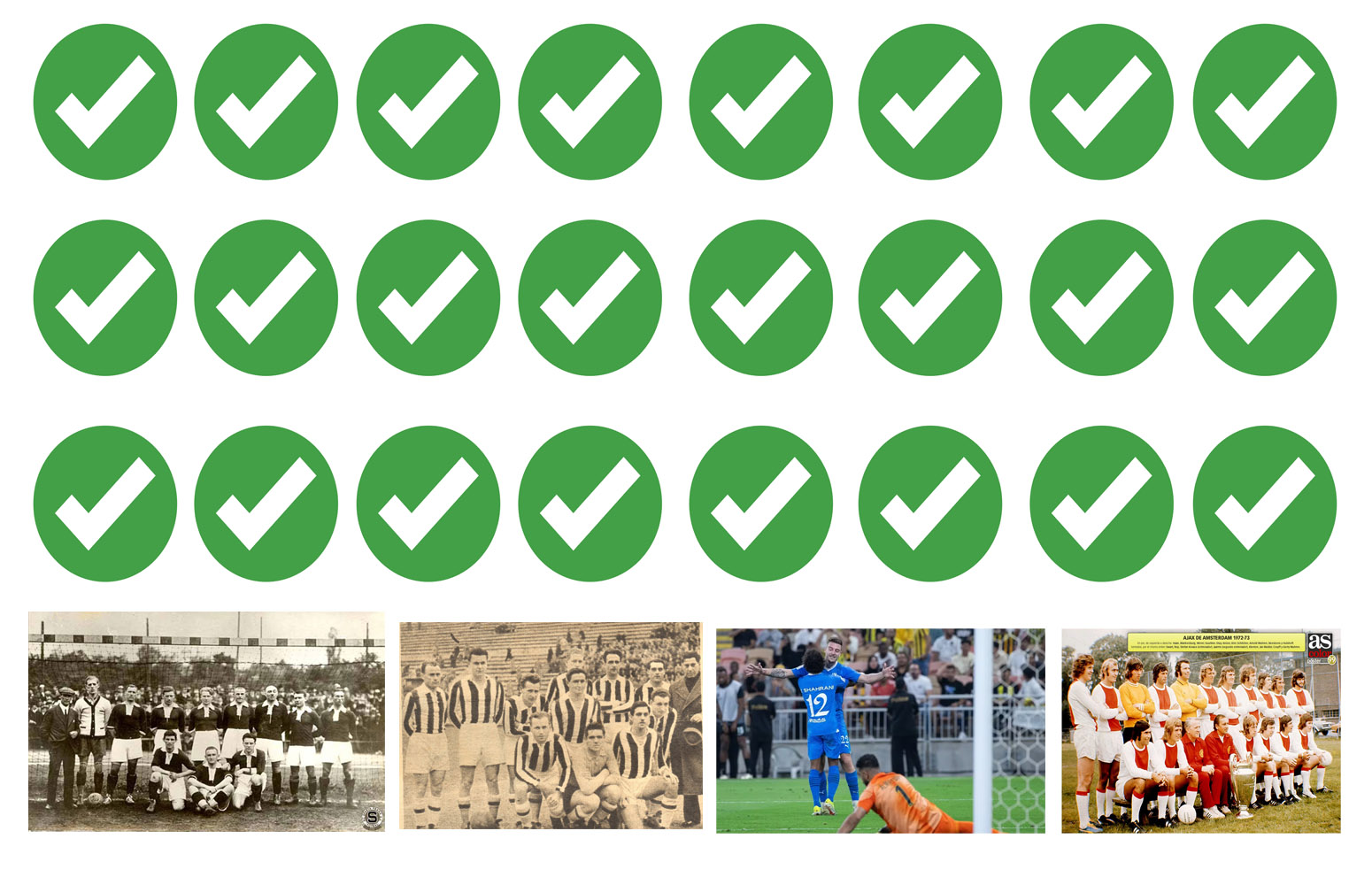 Maiores recordes de vitórias consecutivas no futebol Maiores recordes de vitórias consecutivas no futebol