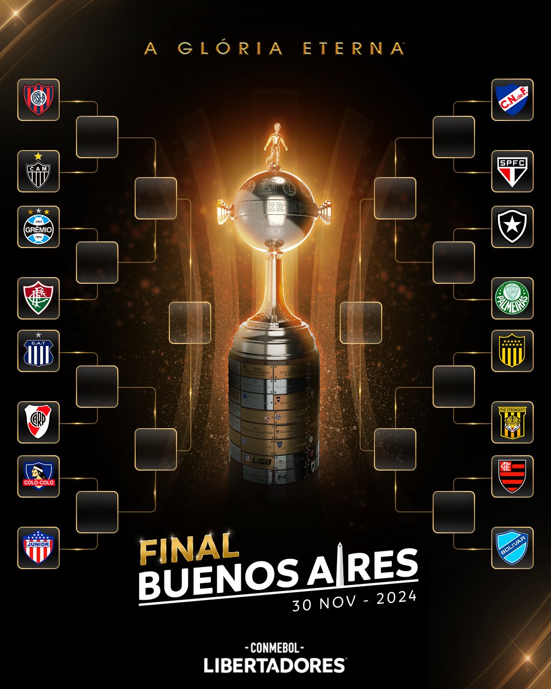 Confira a tabela de jogos da Copa Libertadores 2024