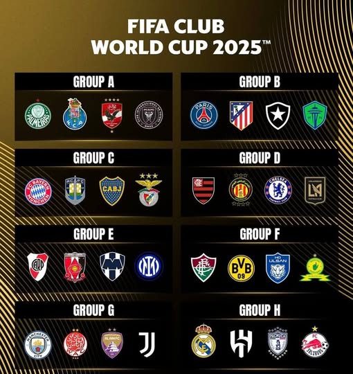 Mundial de Clubes - Primórdios, História e Campeões 34 grupos mundial de clubes da FIFA 2025