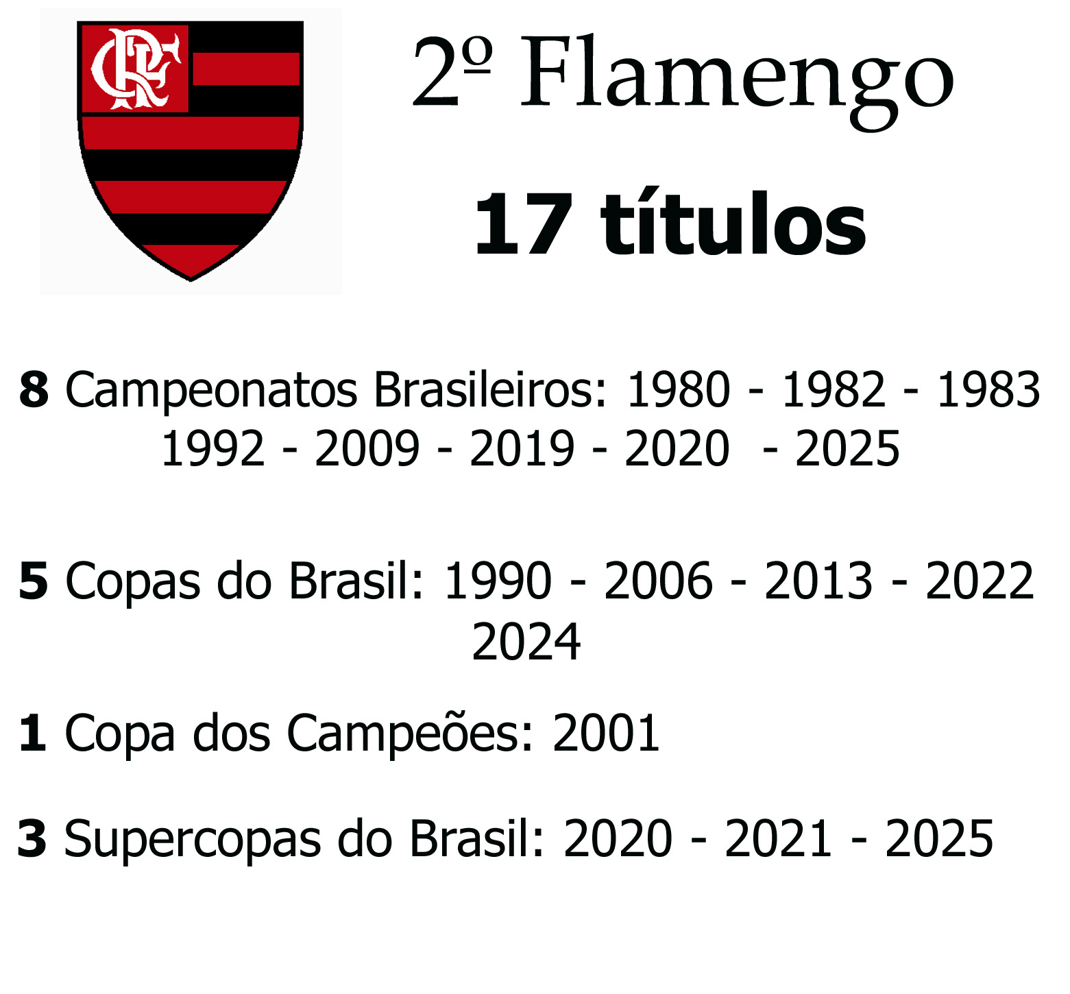 2 flamengo maistitulos nacionais 2025 atualizado 2