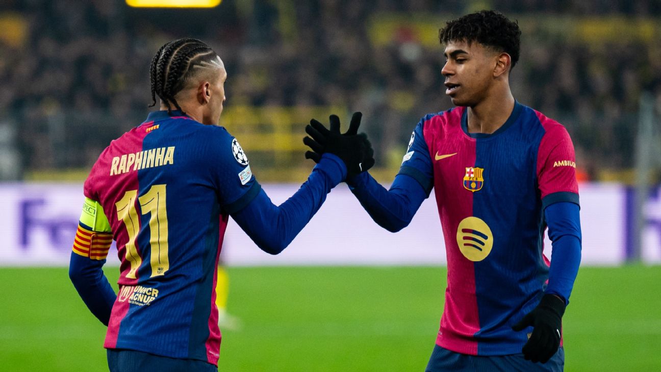 As duplas mais letais da história da Champions League 3 raphinha yamal barca