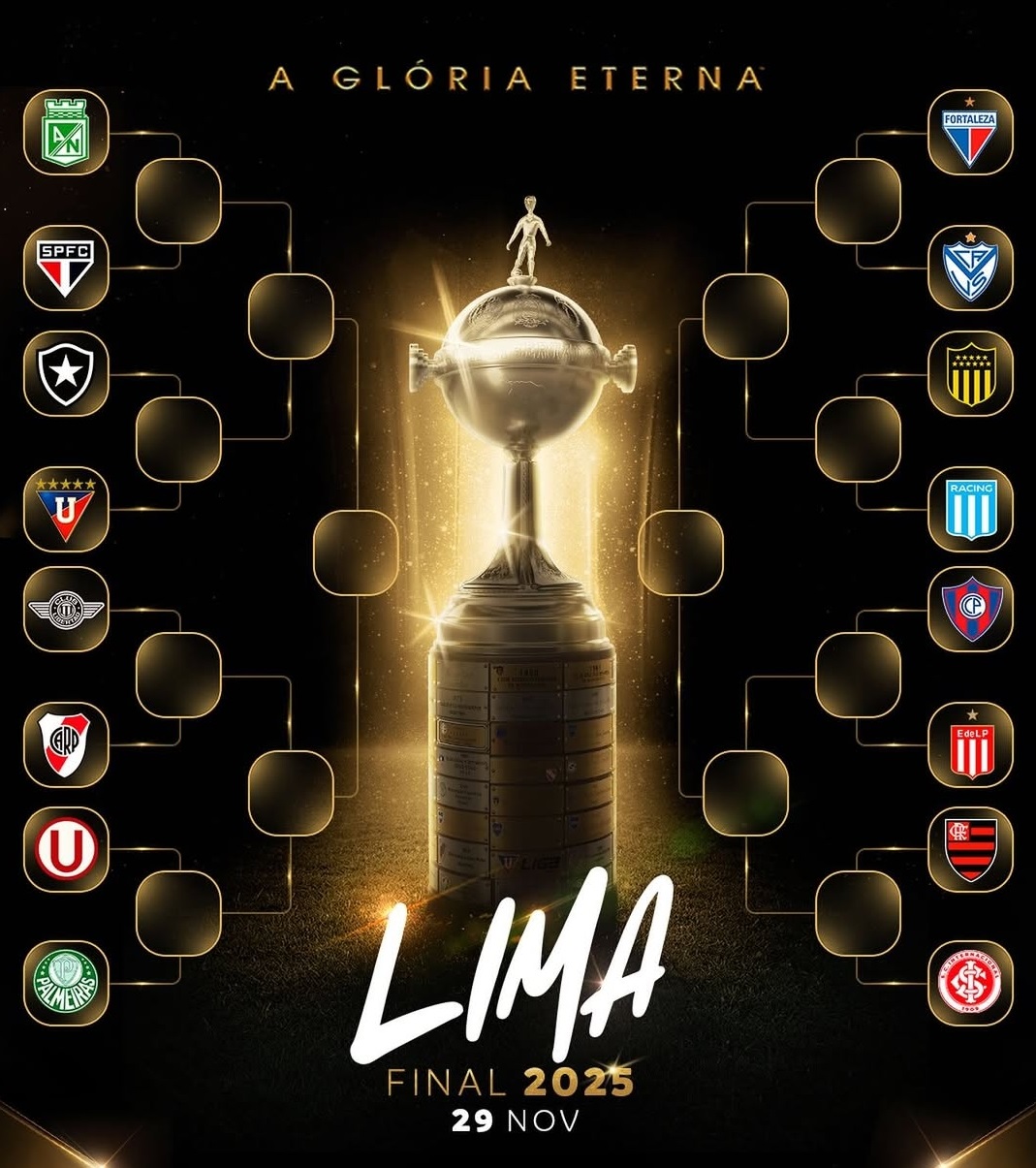 Libertadores 2025: os confrontos das oitavas de final e chaveamento até a decisão 2 chaveamento libertadores 2025