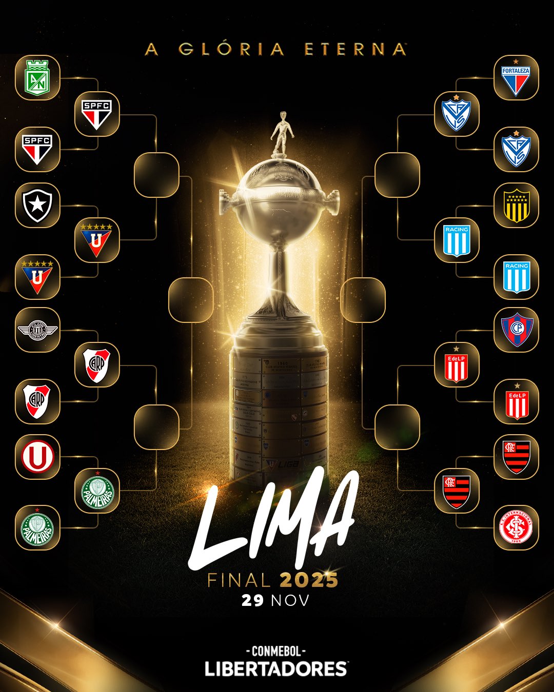 chaveamento libertadores 2025