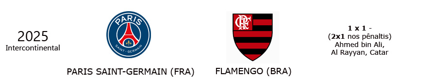2025 PSG FLA