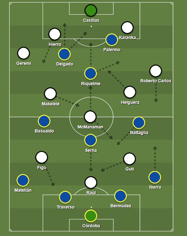 boca real 2000 taticas