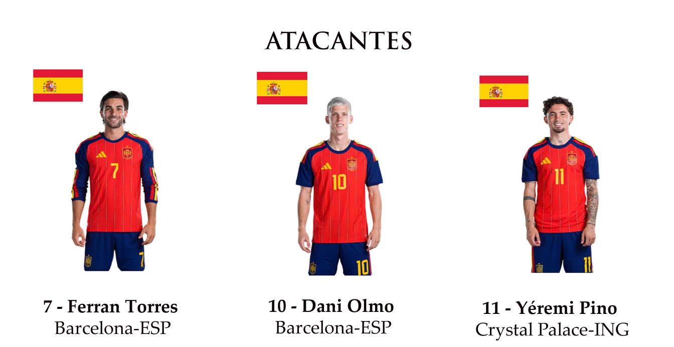 2026 ATACANTES1