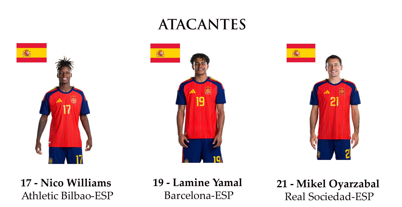 2026 ATACANTES2