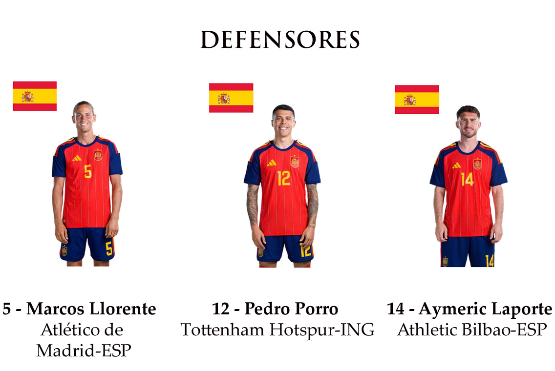 2026 DEFENSORES2