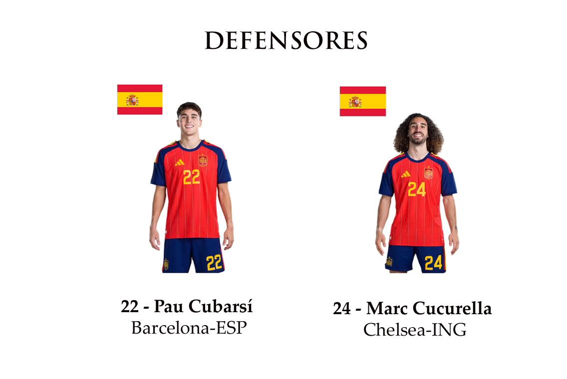 2026 DEFENSORES3