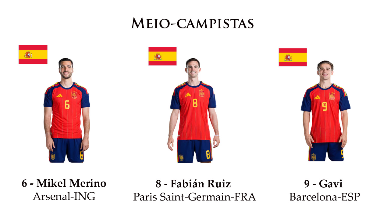 2026 MEIO CAMPISTAS1