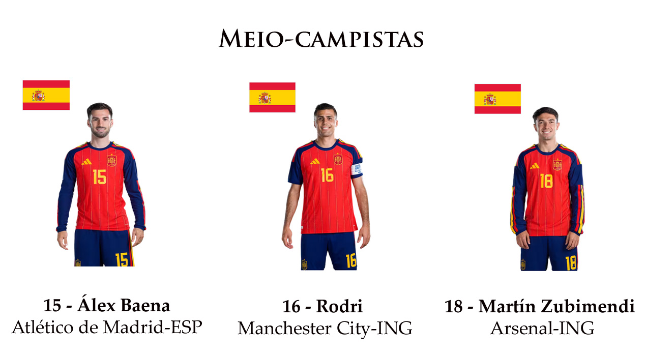 2026 MEIO CAMPISTAS2