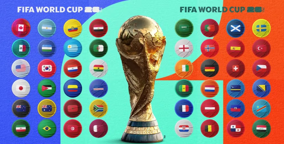 grupos-da-copa-do-mundo-2026