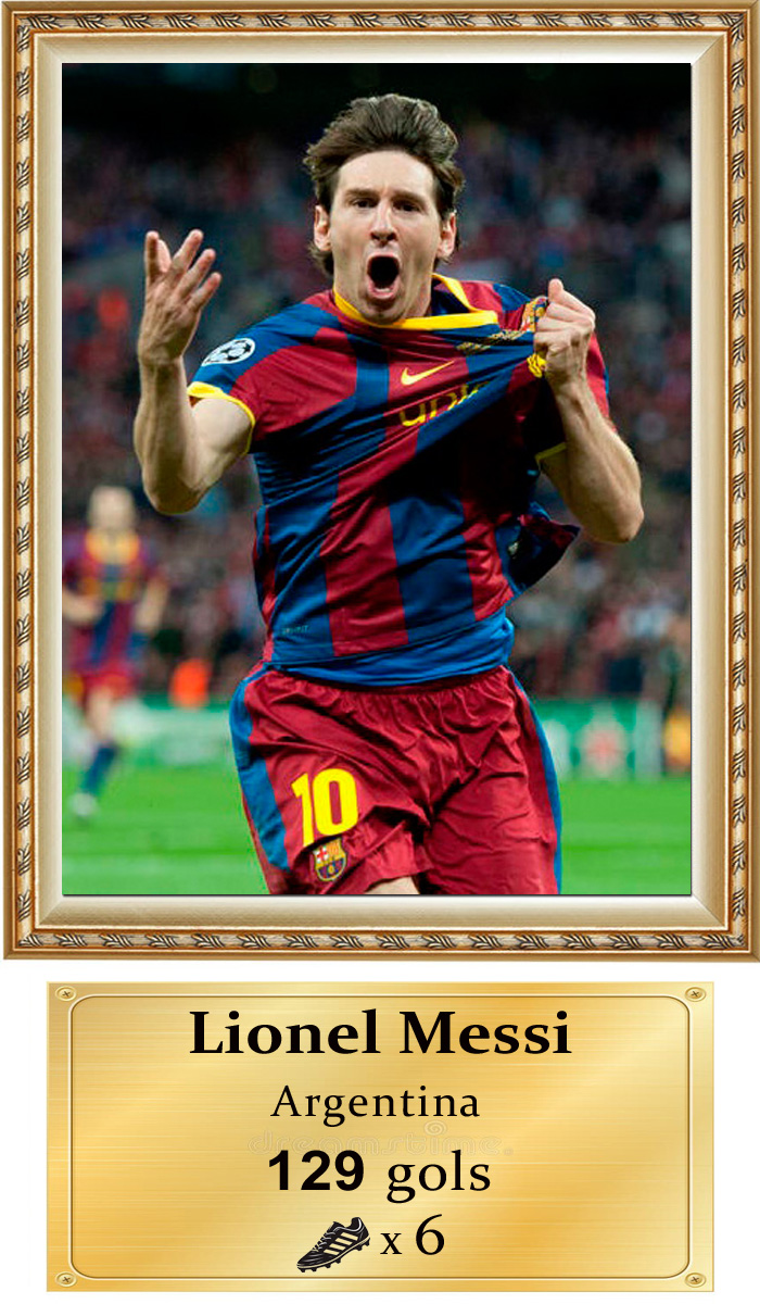 02 Messi UCL