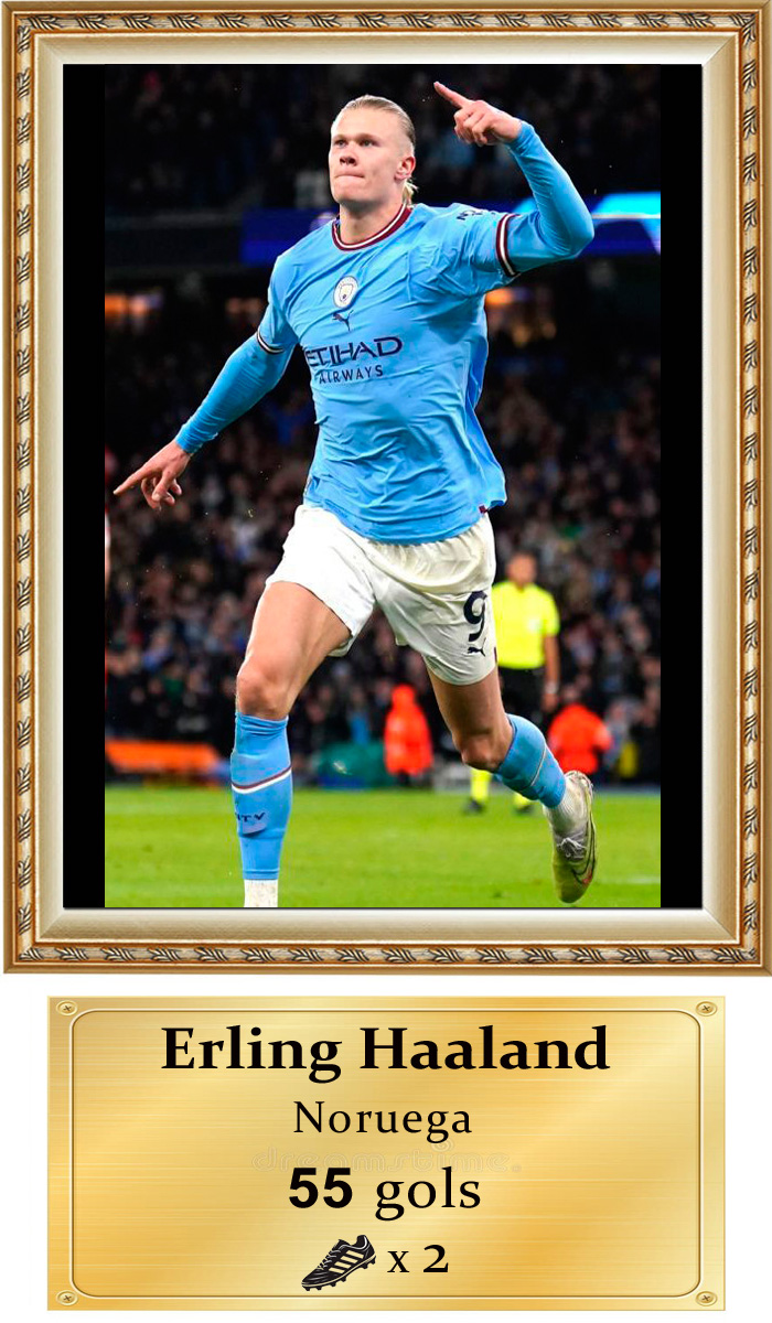 10 erling haaland UCL