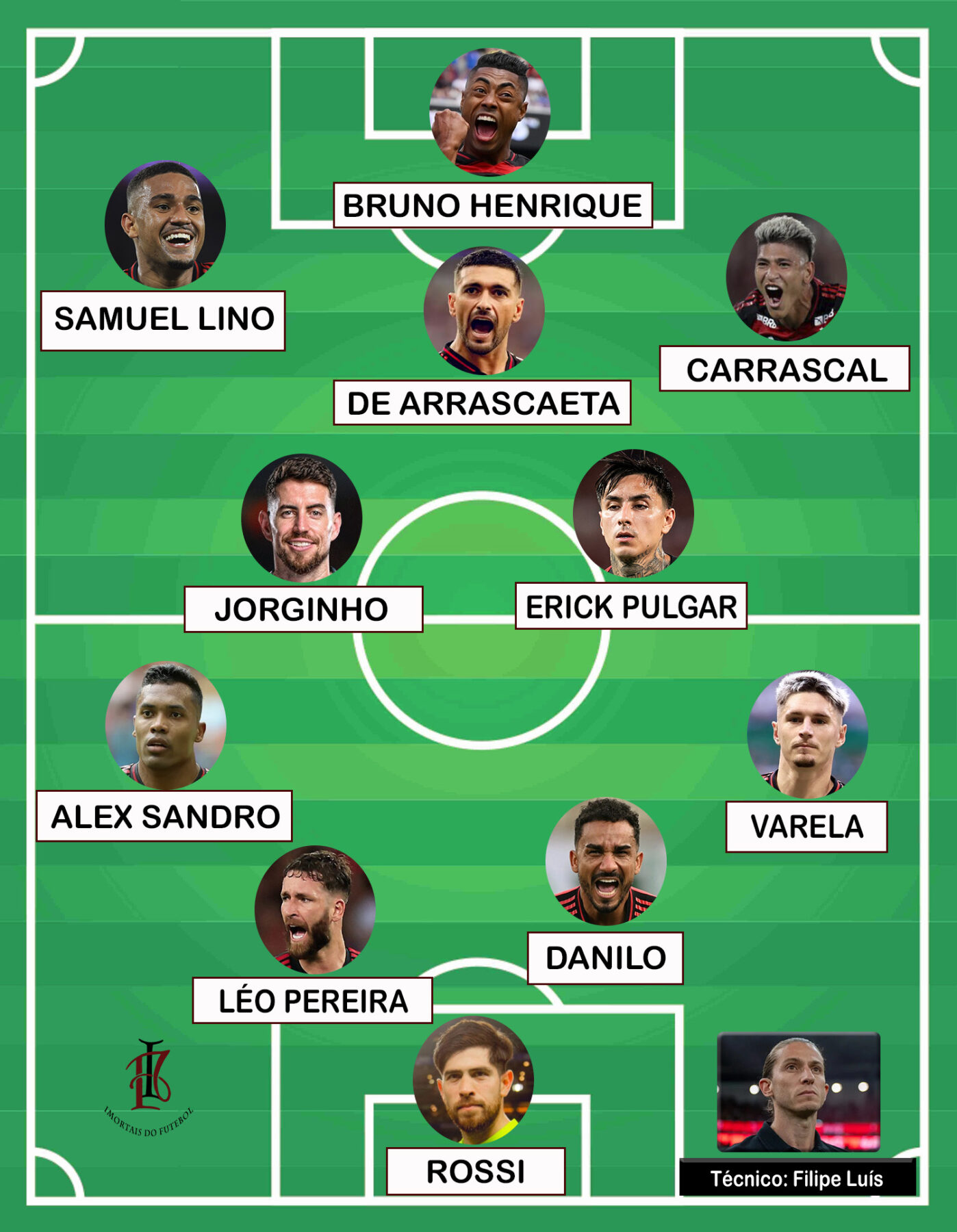 FLAMENGO 2025 TATICA LIBERTADORES