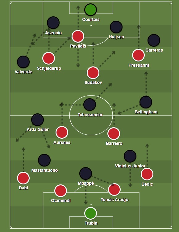 benfica 4x2 real tatica 2026