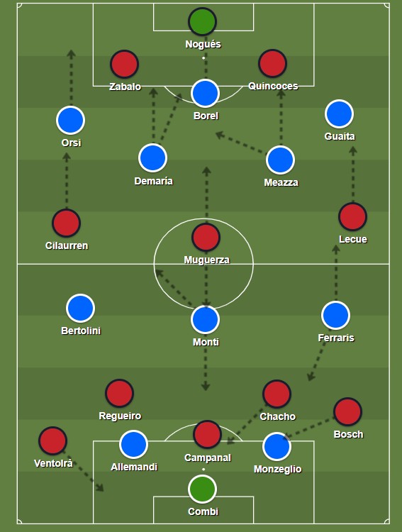 italia 1x0 espanha 1934 tatica