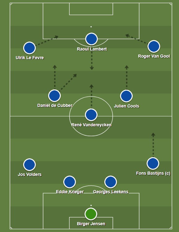 brugge 1978 tactics