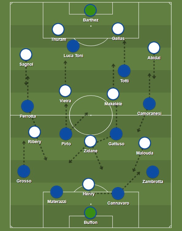 Itália 1x1 França 2006