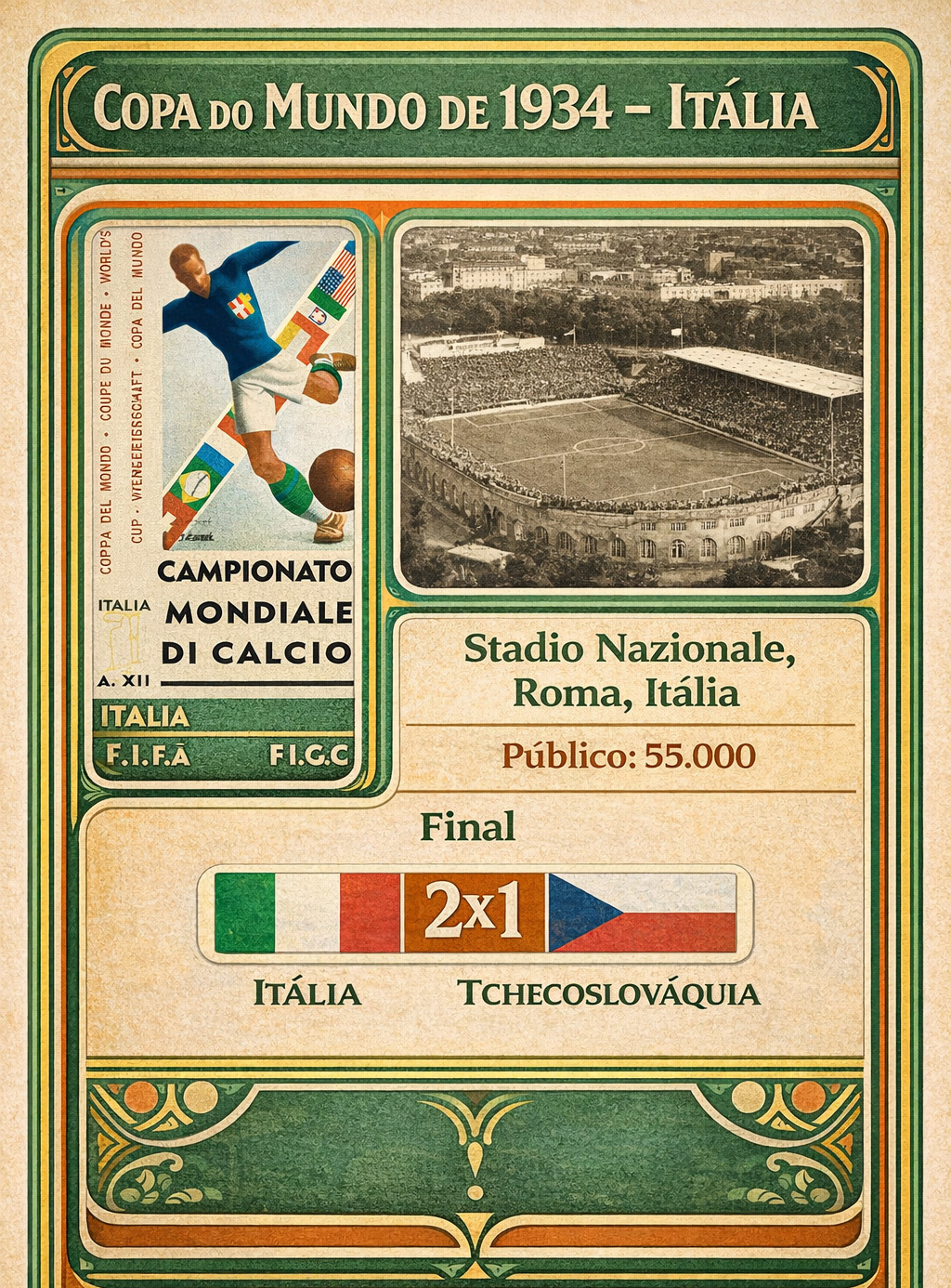 Copa 1934 Stadio Nazionale