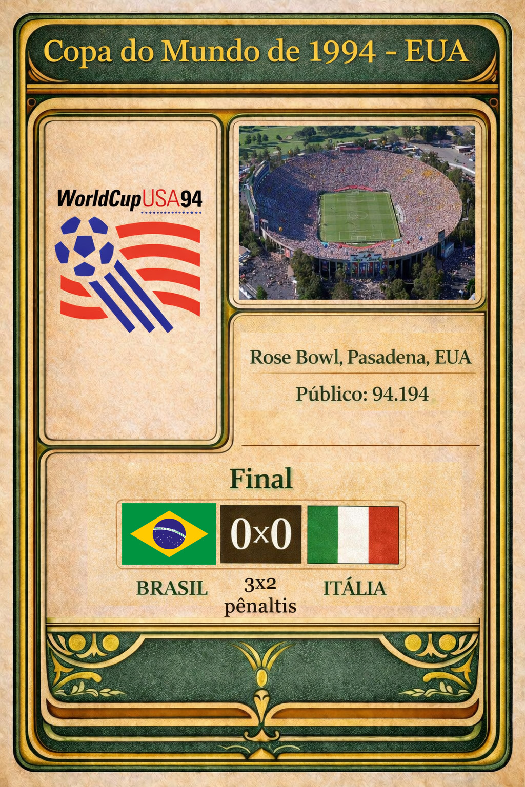 Copa 1994 Rose Bowl