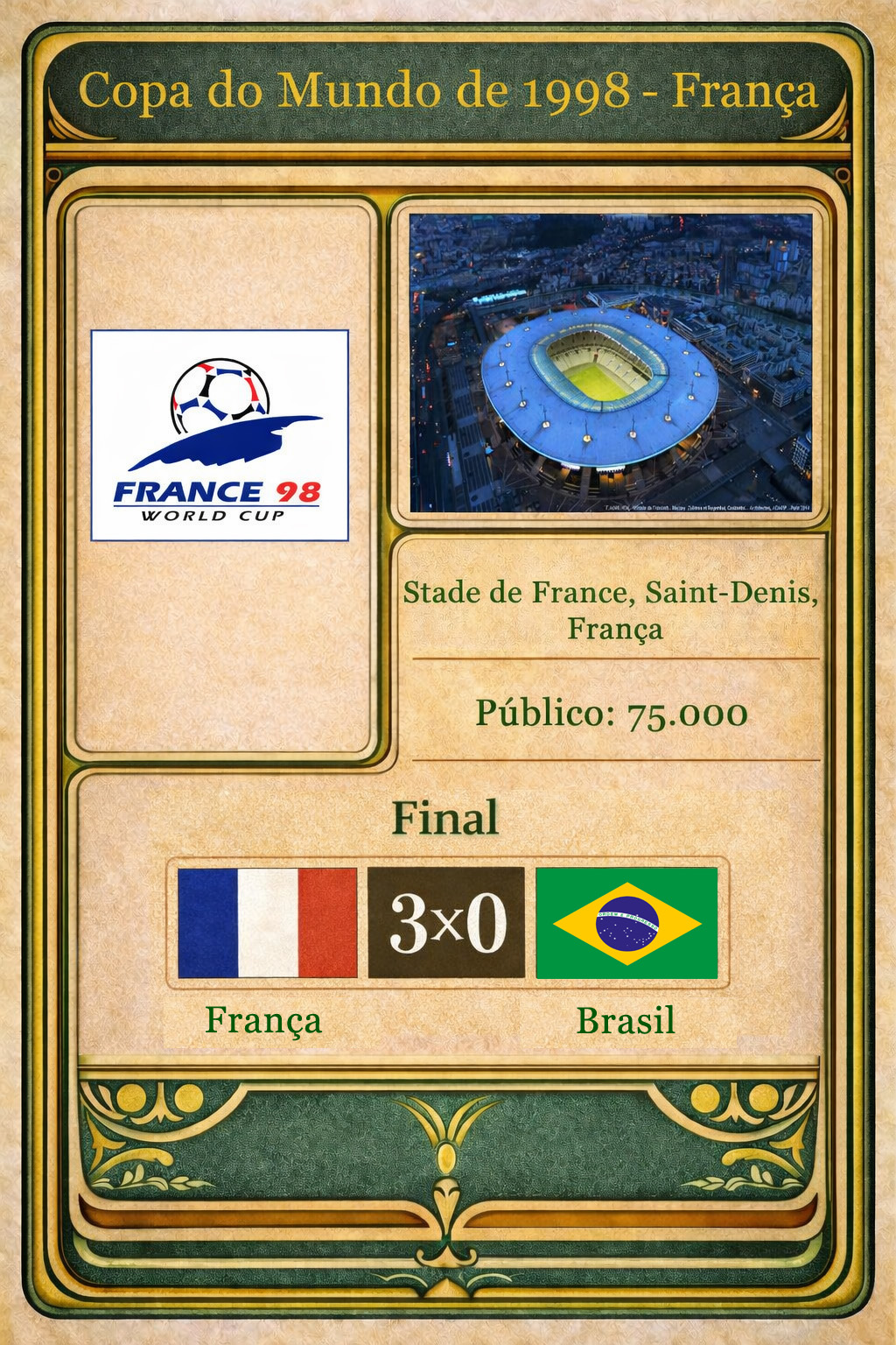Copa 1998 Stade de France