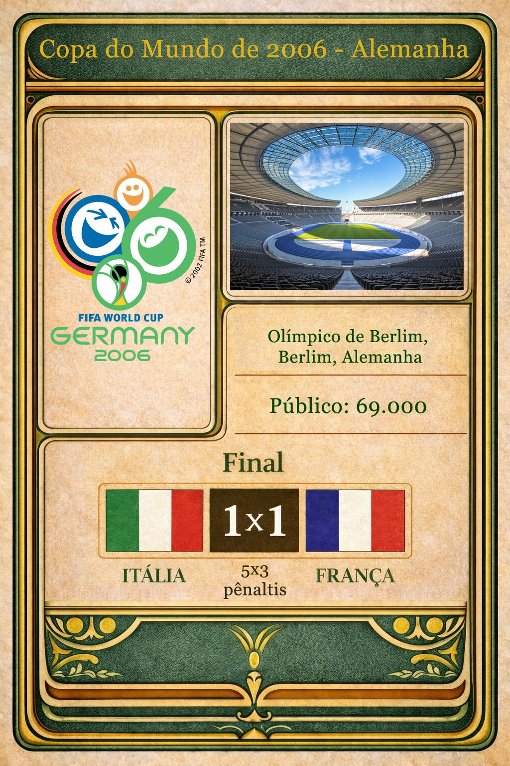 Copa 2006 Olimpico de Berlim