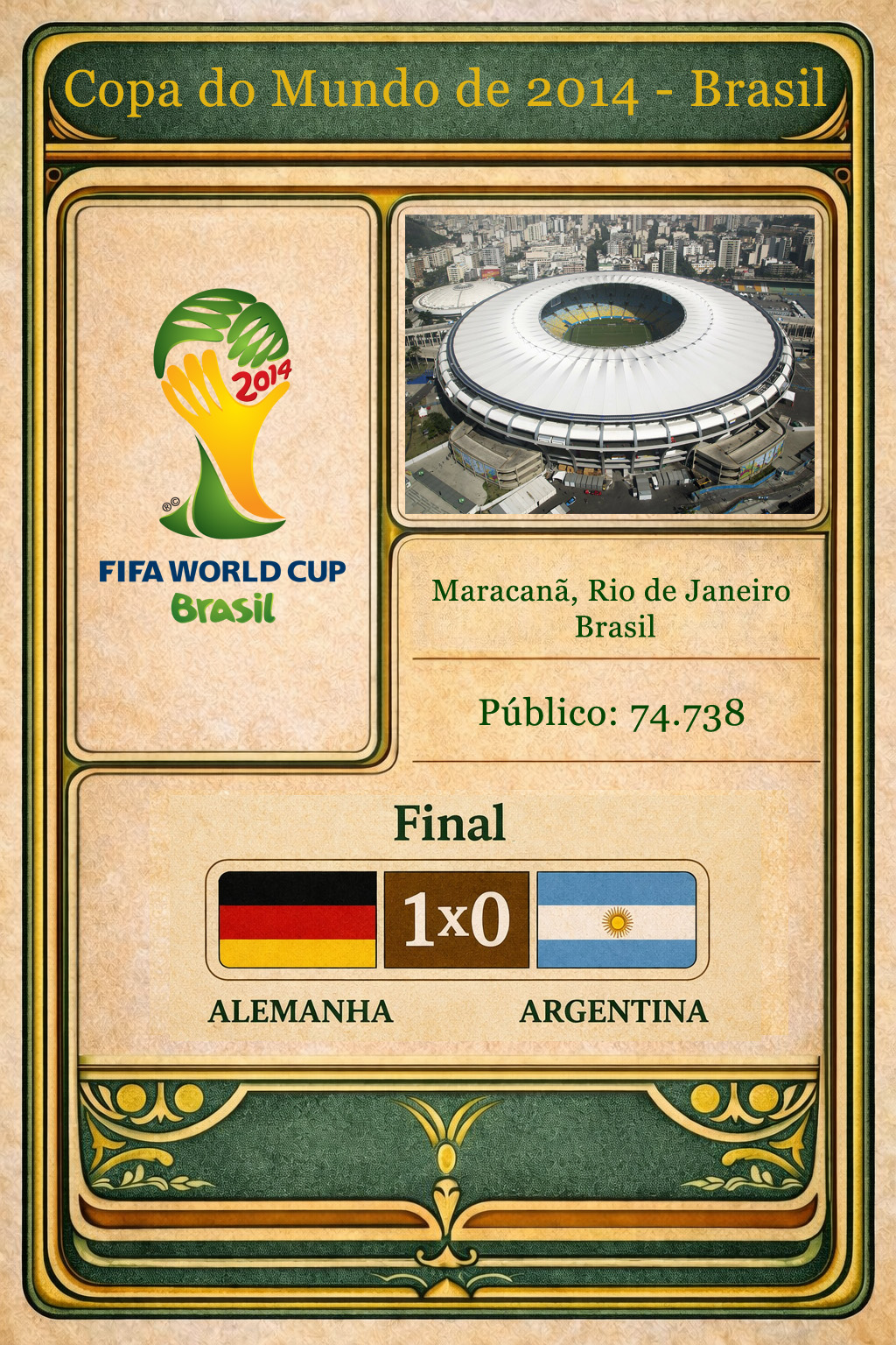 Copa 2014 Maracana