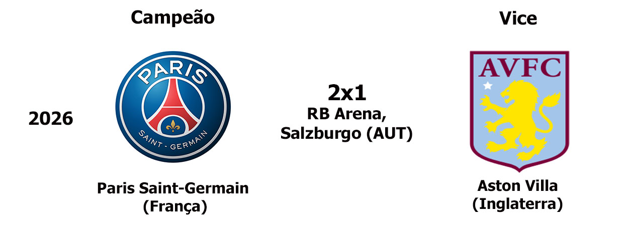 2026 psg aston villa supercopa