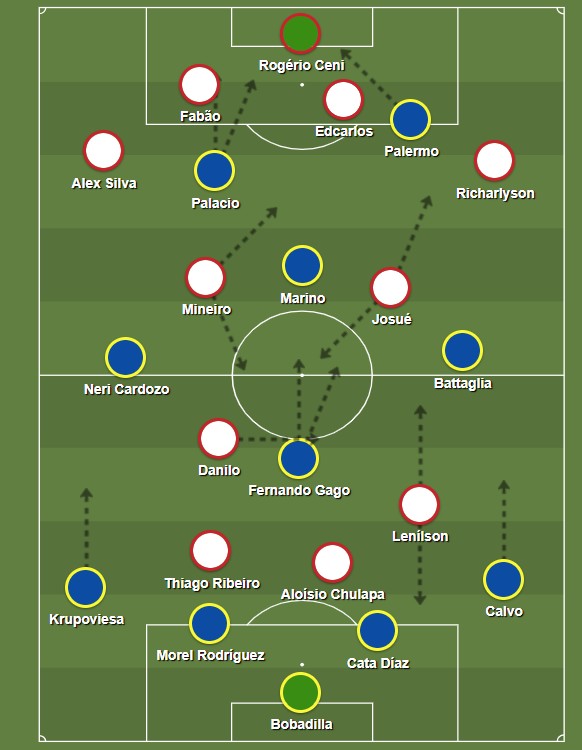 boca sao paulo 2006 primeiro jogo recopa