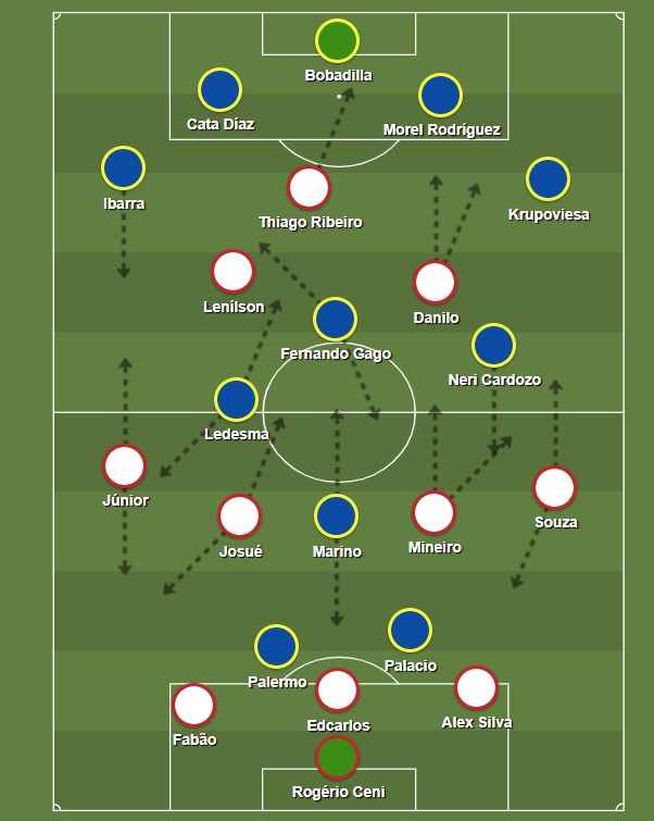 boca sao paulo 2006 segundo jogo recopa